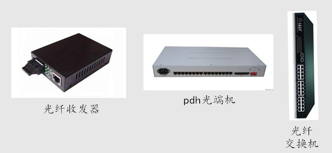 1*9光模塊主要用于光纖收發器,光端機,光纖交換機