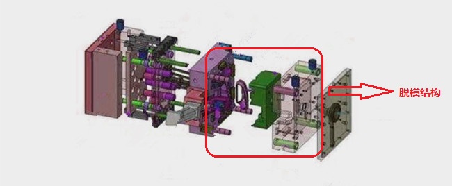 模具脫模結構