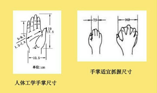 手機塑膠外殼手感設計